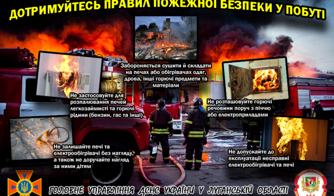 Протягом минулого року у Кремінському районі сталось  365 пожеж