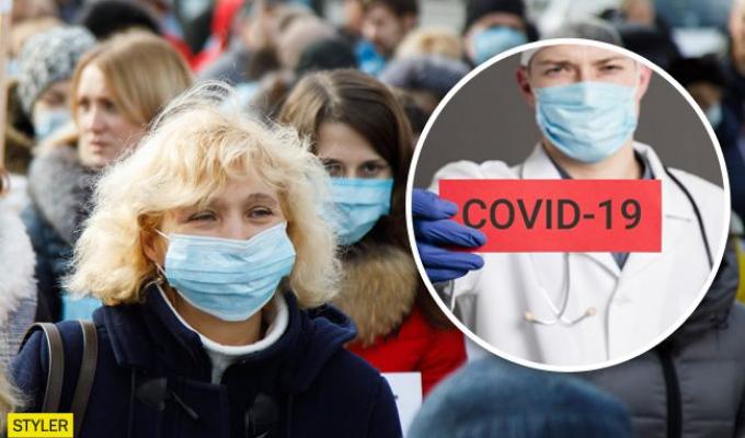 Проведення профілактичних заходів з недопущення поширення випадків COVID-19