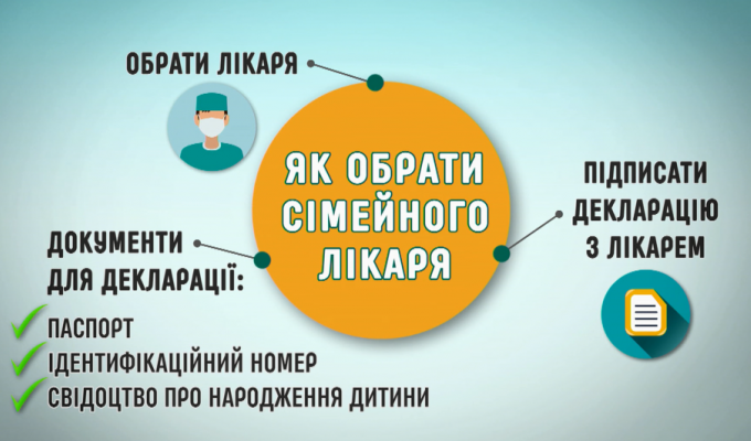 Наразі загальна кількість підписаних медичних декларацій по Кремінському району становить 8457