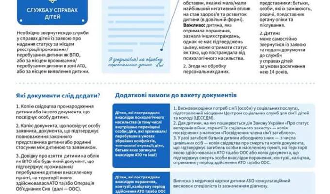 Районним центром соціальних служб розпочато роботу по наданню відповідного статусу  дітям, постраждалим внаслідок збройних конфліктів 