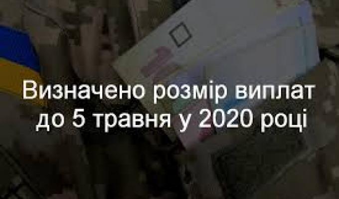 Розпочато виплату разової грошової допомоги до 5 травня