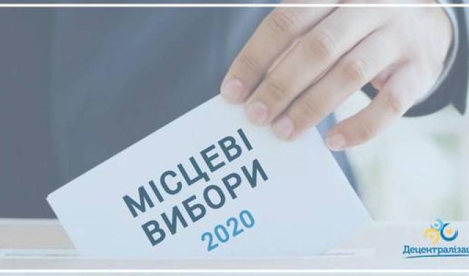 Місцеві вибори - 2020: ПРАВА ТА ОБОВ’ЯЗКИ ЗАСОБІВ МАСОВОЇ ІНФОРМАЦІЇ