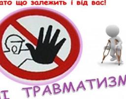 Аналіз невиробничого травматизму по Кремінському району за 9 місяців 2019 року