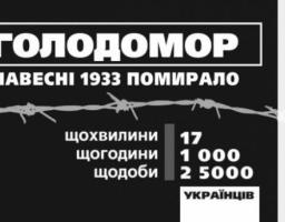 В рамках інформаційної кампанії «Ми пам’ятаємо! Ми – сильні!», ми продовжуємо публікувати матеріали, присвячені цій темі.