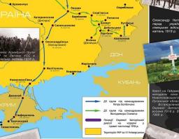 До 100-річчя з часу звільнення Донбасу