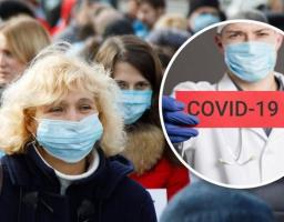 Проведення профілактичних заходів з недопущення поширення випадків COVID-19