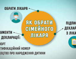 Наразі загальна кількість підписаних медичних декларацій по Кремінському району становить 8457