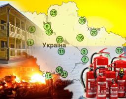 Пожежну безпеку в закладах освіти обговорили в райдержадміністрації