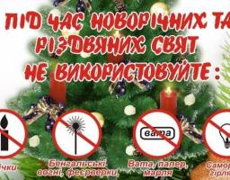 Чи безпечна ваша новорічна ялинка?