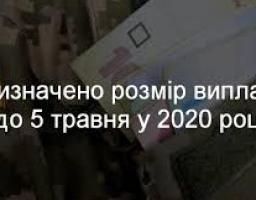 Розпочато виплату разової грошової допомоги до 5 травня