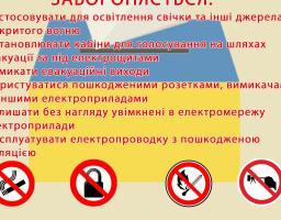Вибори – 2020: про дотриманням правил пожежної безпеки на виборчих дільницях