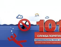 На воді відпочивай з розумом!
